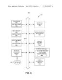 USING MACHINE LEARNING TO DEFINE USER CONTROLS FOR PHOTO ADJUSTMENTS diagram and image