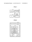 IMAGE PROCESSING APPARATUS, IMAGE PROCESSING METHOD, AND COMPUTER-READABLE     RECORDING MEDIUM diagram and image