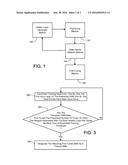 DISCRIMINATIVE PRETRAINING OF DEEP NEURAL NETWORKS diagram and image