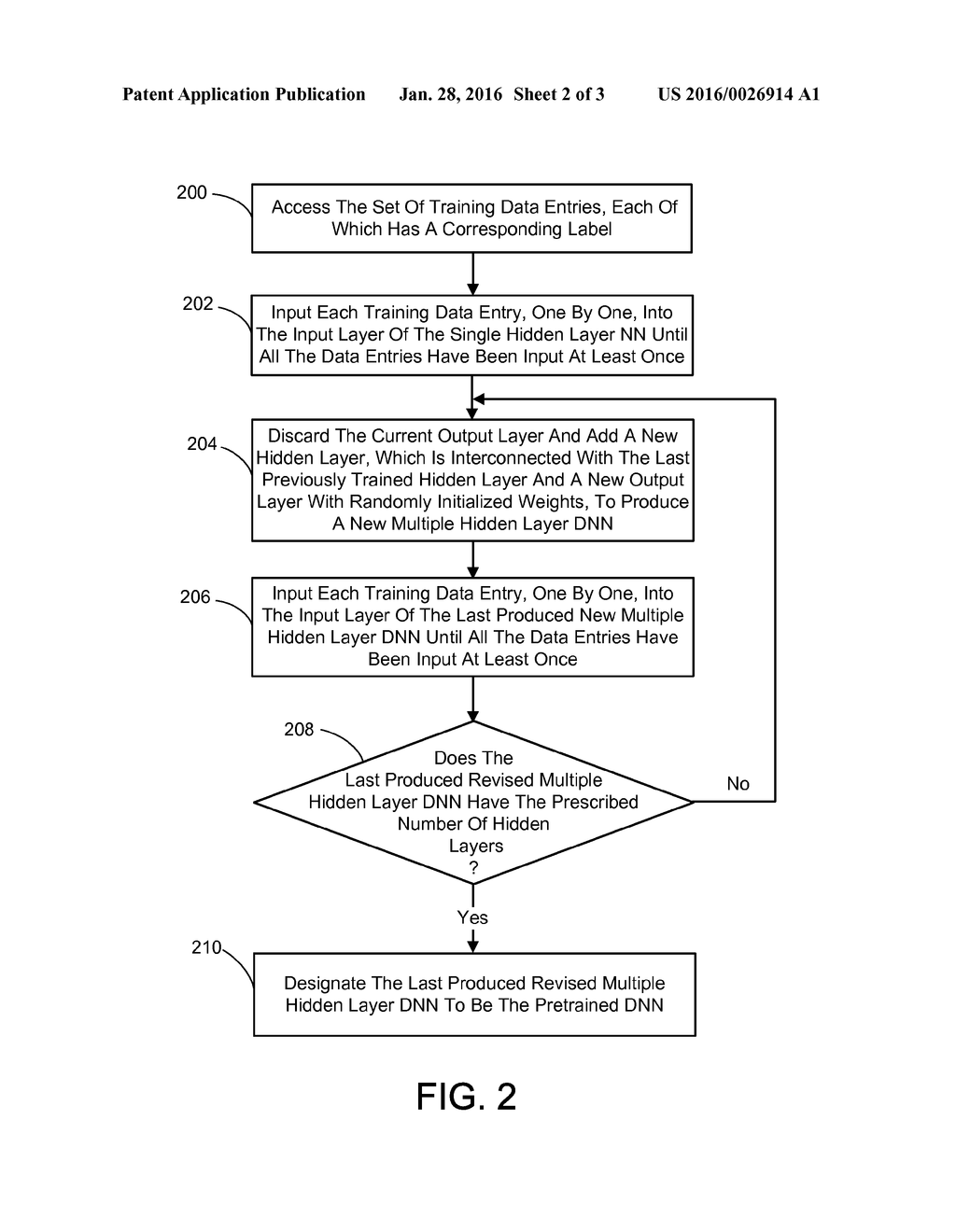 DISCRIMINATIVE PRETRAINING OF DEEP NEURAL NETWORKS - diagram, schematic, and image 03