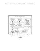 DISCRIMINATIVE PRETRAINING OF DEEP NEURAL NETWORKS diagram and image