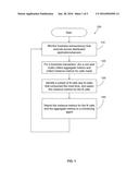 MONITORING TRANSACTIONS FROM DISTRIBUTED APPLICATIONS AND USING SELECTIVE     METRICS diagram and image