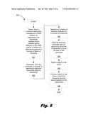 MATCHING RESOURCES TO AN OPPORTUNITY IN A CUSTOMER RELATIONSHIP MANAGEMENT     (CRM) SYSTEM diagram and image