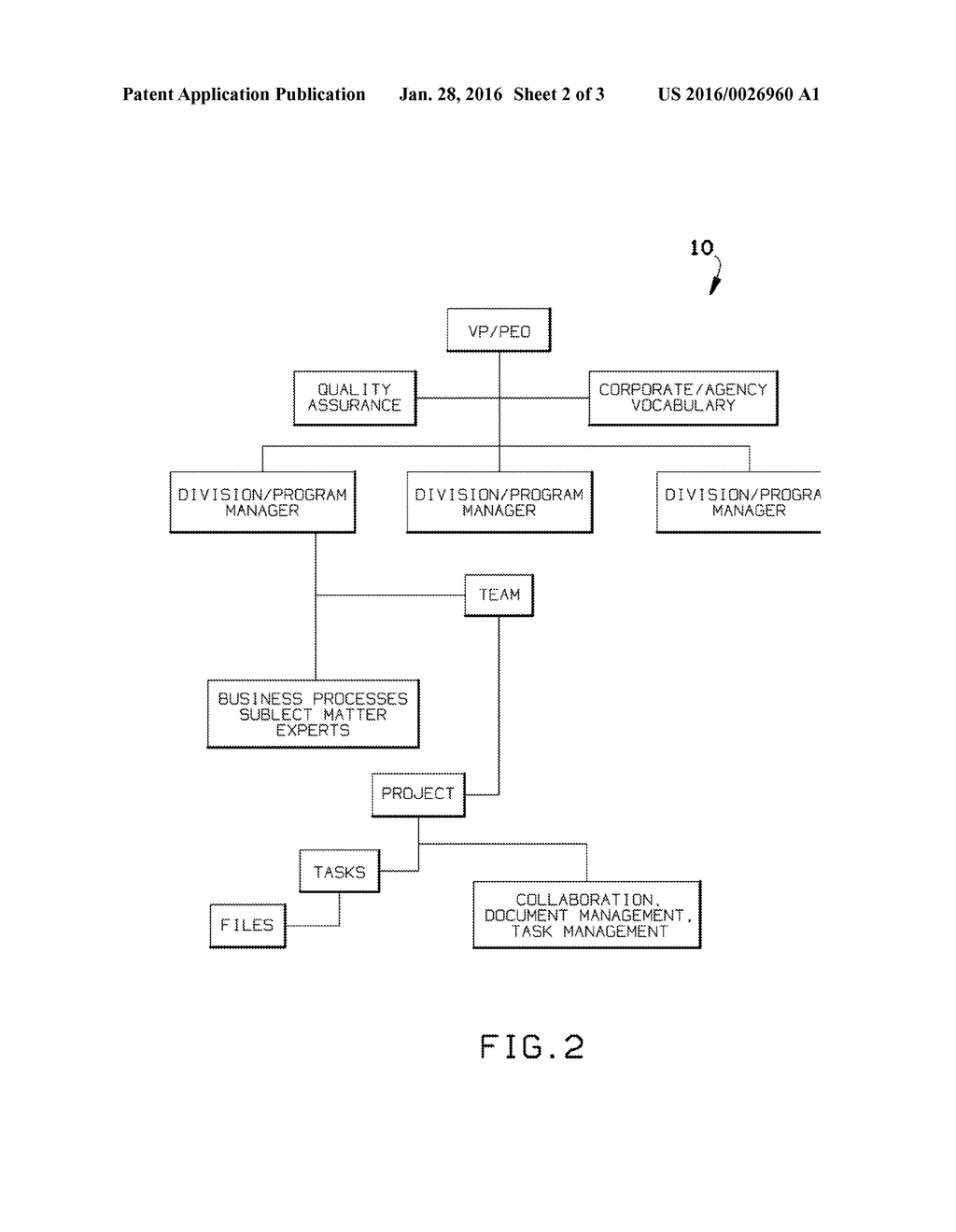 METHOD FOR MANAGING KNOWLEDGE WITHIN AN ORGANIZATION - diagram, schematic, and image 03