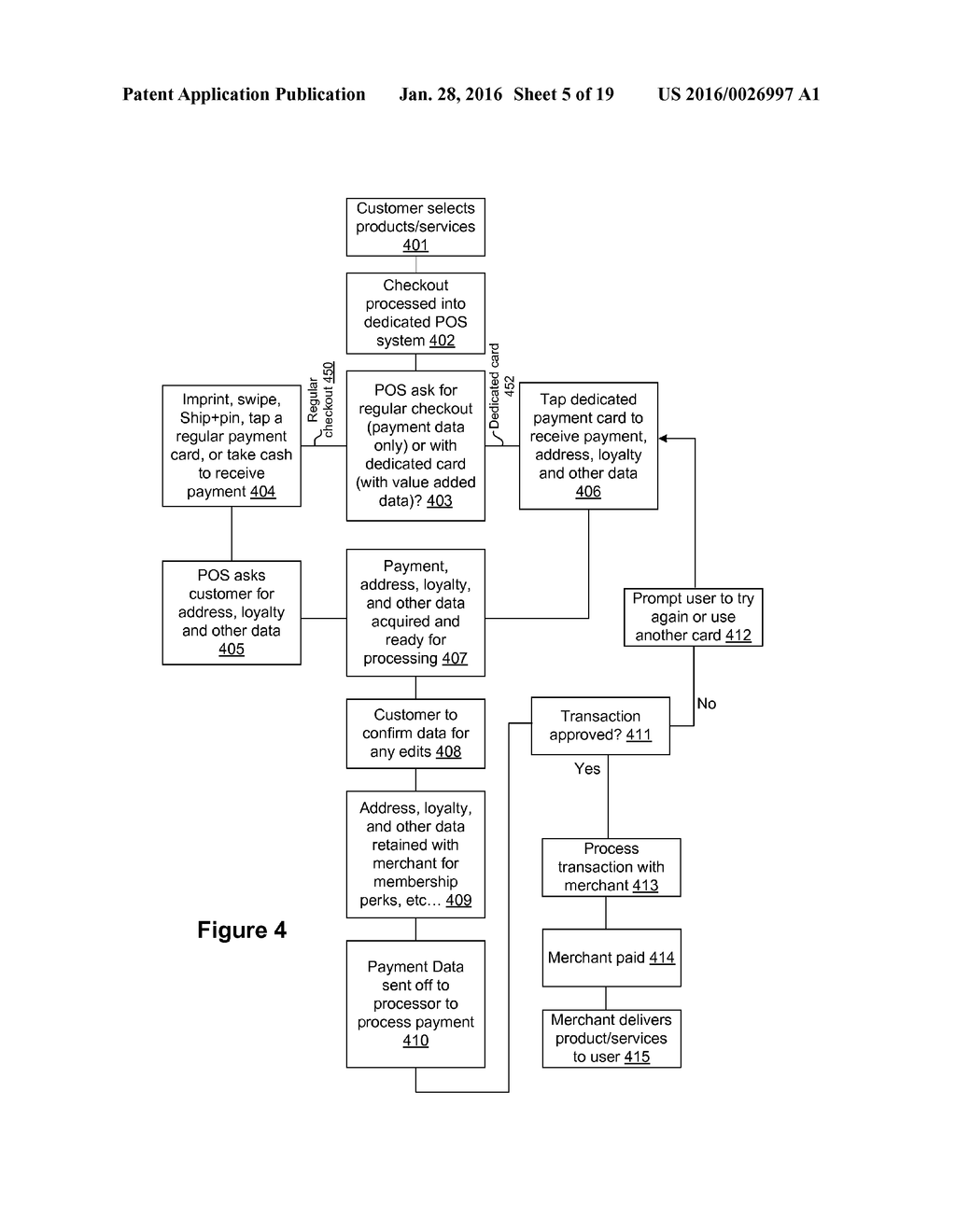 Mobile Communication Device with Proximity Based Communication Circuitry - diagram, schematic, and image 06