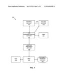 IN-MARKET PERSONALIZATION OF PAYMENT DEVICES diagram and image