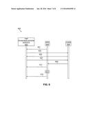 IN-MARKET PERSONALIZATION OF PAYMENT DEVICES diagram and image