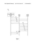 IN-MARKET PERSONALIZATION OF PAYMENT DEVICES diagram and image