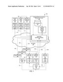 Wireless Data Communication Interface diagram and image