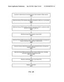 Wireless Data Communication Interface diagram and image