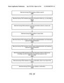 Wireless Data Communication Interface diagram and image