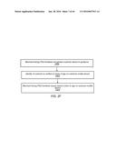 Wireless Data Communication Interface diagram and image