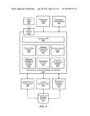 Wireless Data Communication Interface diagram and image