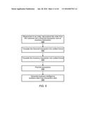 Wireless Data Communication Interface diagram and image