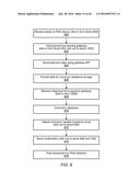 Wireless Data Communication Interface diagram and image