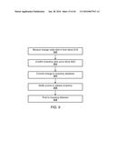 Wireless Data Communication Interface diagram and image