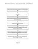 Wireless Data Communication Interface diagram and image