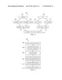 SYSTEM, METHOD AND COMPUTER PROGRAM PRODUCT FOR FRACTIONAL ATTRIBUTION     USING ONLINE ADVERTISING INFORMATION diagram and image