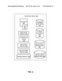 Web Identity to Social Media Identity Correlation diagram and image