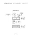 Web Identity to Social Media Identity Correlation diagram and image