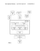 Web Identity to Social Media Identity Correlation diagram and image