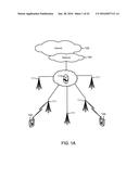 Broadband Orthogonal Resource Grouping diagram and image