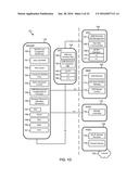 Broadband Orthogonal Resource Grouping diagram and image