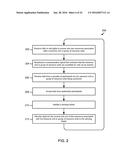 Broadband Orthogonal Resource Grouping diagram and image