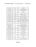 Broadband Orthogonal Resource Grouping diagram and image