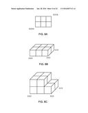 Broadband Orthogonal Resource Grouping diagram and image