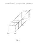 Broadband Orthogonal Resource Grouping diagram and image