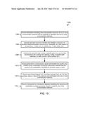 Broadband Orthogonal Resource Grouping diagram and image