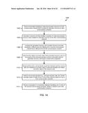 Broadband Orthogonal Resource Grouping diagram and image