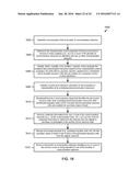 Broadband Orthogonal Resource Grouping diagram and image