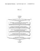 METHOD AND APPARATUS FOR SUPPORTING DIAGNOSIS OF REGION OF INTEREST BY     PROVIDING COMPARISON IMAGE diagram and image