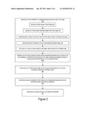 TECHNIQUES FOR IMAGE SEGMENTATION diagram and image