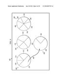 Pie Chart Based Information Management System diagram and image