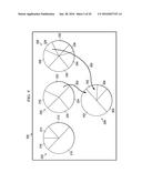 Pie Chart Based Information Management System diagram and image