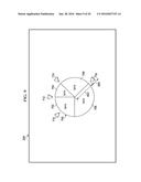 Pie Chart Based Information Management System diagram and image