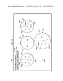 Pie Chart Based Information Management System diagram and image