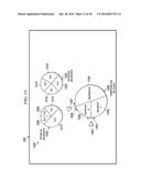 Pie Chart Based Information Management System diagram and image