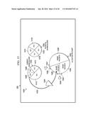 Pie Chart Based Information Management System diagram and image