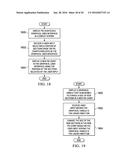 Pie Chart Based Information Management System diagram and image