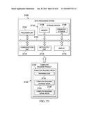 Pie Chart Based Information Management System diagram and image