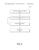 OBJECT CREATION USING BODY GESTURES diagram and image