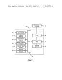 GAMING SYSTEM HAVING DYNAMIC PAYBACK PERCENTAGE AS A FUNCTION OF ENABLED     FEATURES diagram and image