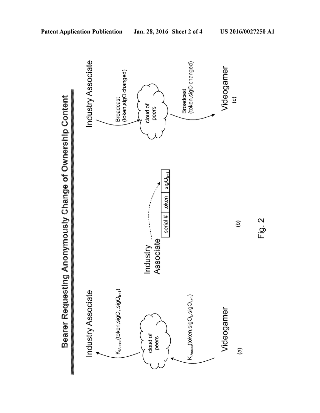 SYSTEM AND METHOD FOR ASSIGNMENT, HONORING AND TRANSFERING OF ELECTRONIC     CREDIT, AWARDS OR POINTS FROM ELECTRONIC GAMES TO REAL GOODS OR SERVICE     TRANSACTIONS - diagram, schematic, and image 03