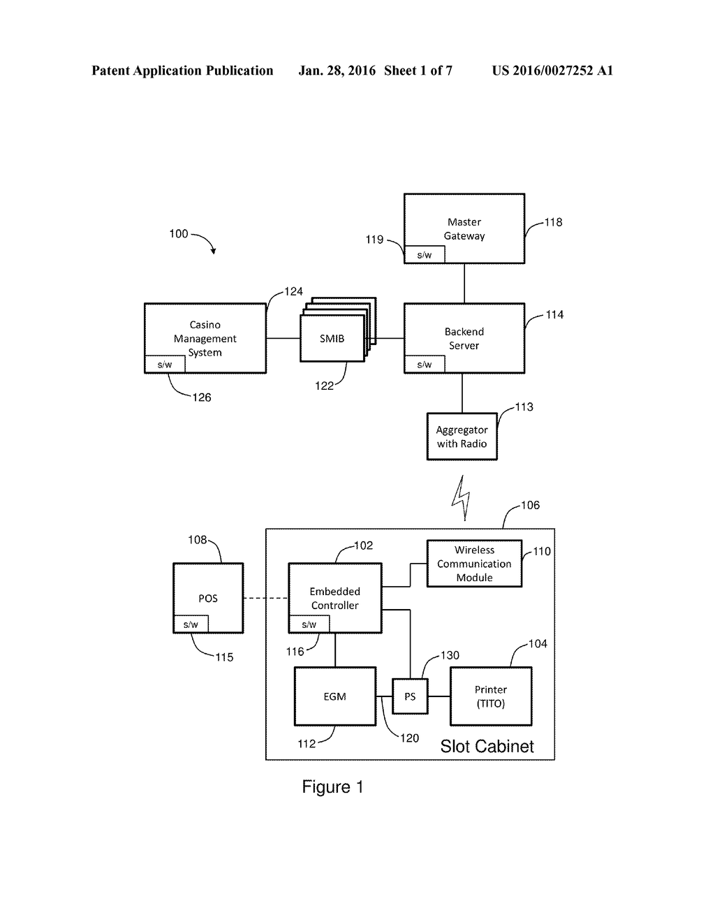 ENABLING FINANCIAL TRANSACTIONS FOR ELECTRONIC GAMING MACHINES - diagram, schematic, and image 02