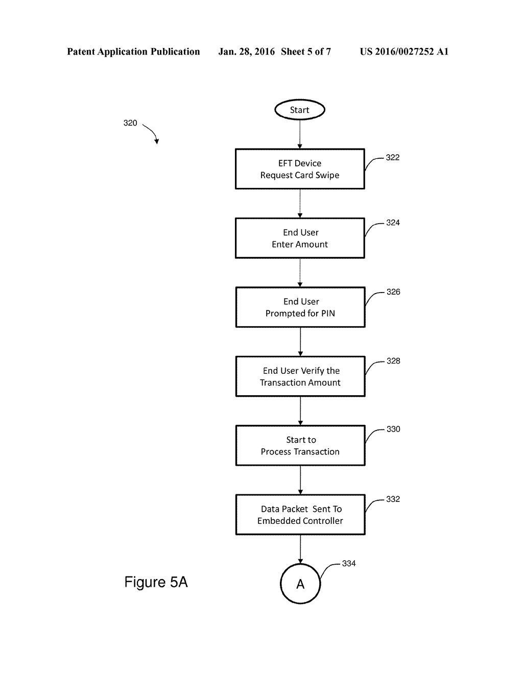 ENABLING FINANCIAL TRANSACTIONS FOR ELECTRONIC GAMING MACHINES - diagram, schematic, and image 06