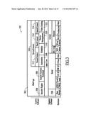 INTEGRATED SECURITY SYSTEM WITH PARALLEL PROCESSING ARCHITECTURE diagram and image